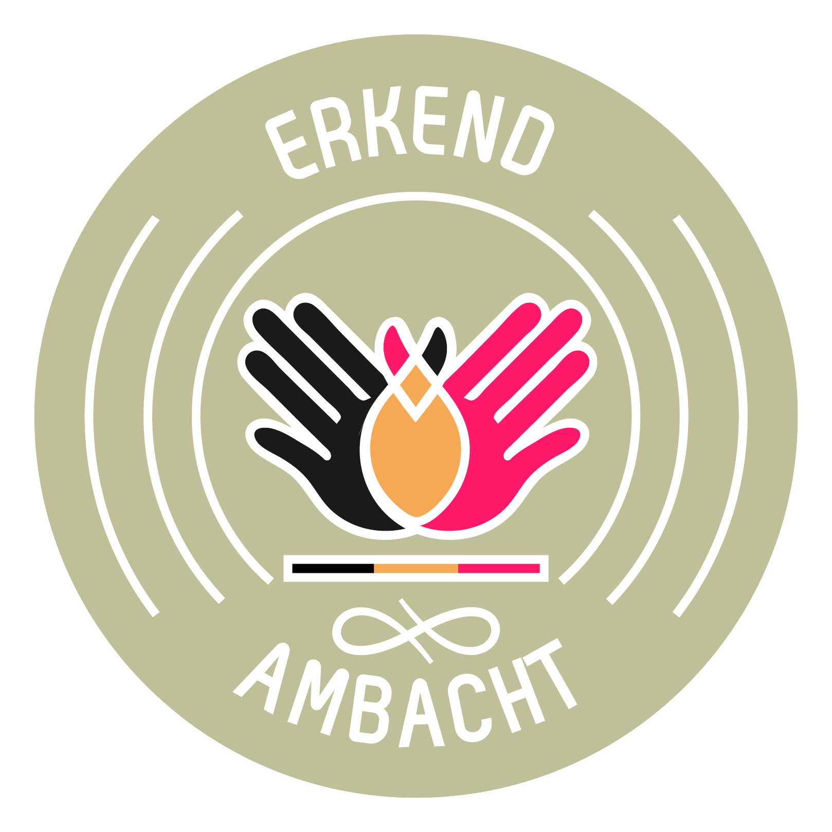 keukenplaatsers Evergem Meubelen de Roo
